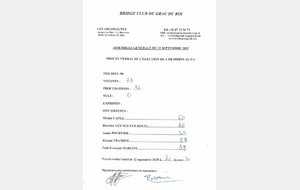 AG BCGR 2025