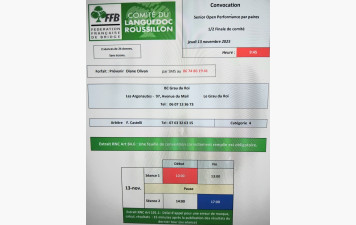 2025-11-13 seniors open performance