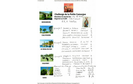 Challenge Petite Camargue