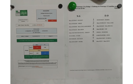 Challenge Printemps 2026