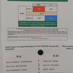 Tournoi Seniors Performance / 2